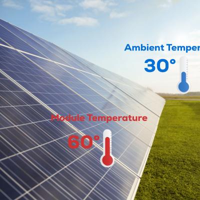 How Weather Station Data Helps PV Power Plants Improve Power Generation Efficiency 