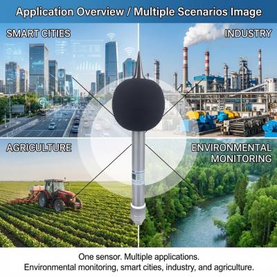 Top 10 Applications of Noise Sensors in Smart Cities