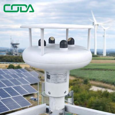 How Ultrasonic Wind Sensors Improve Solar PV Plant Performance