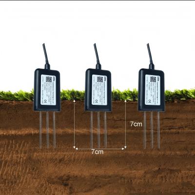 Soil EC Sensors for Fertilizer Optimization | Precision Agriculture Guide